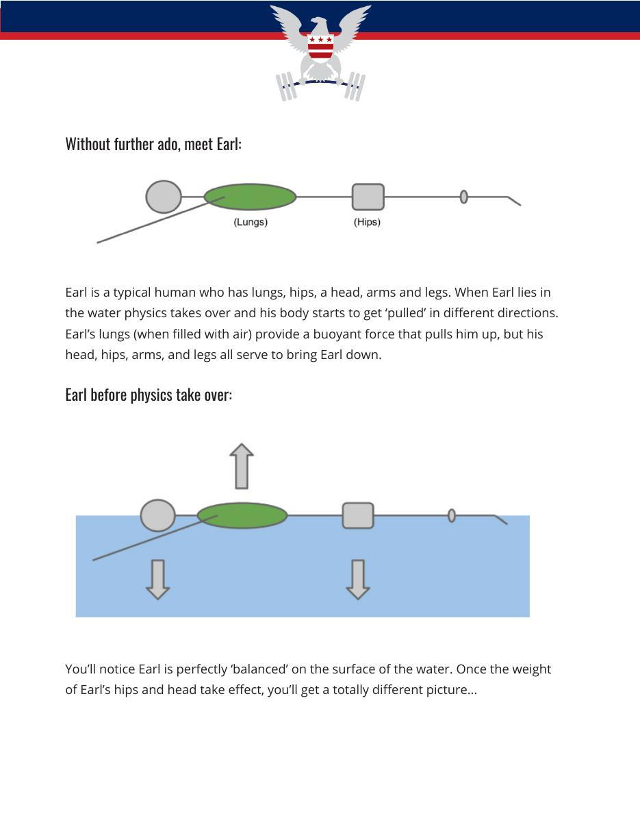 Sample page: floating physics explained with Earl diagrams